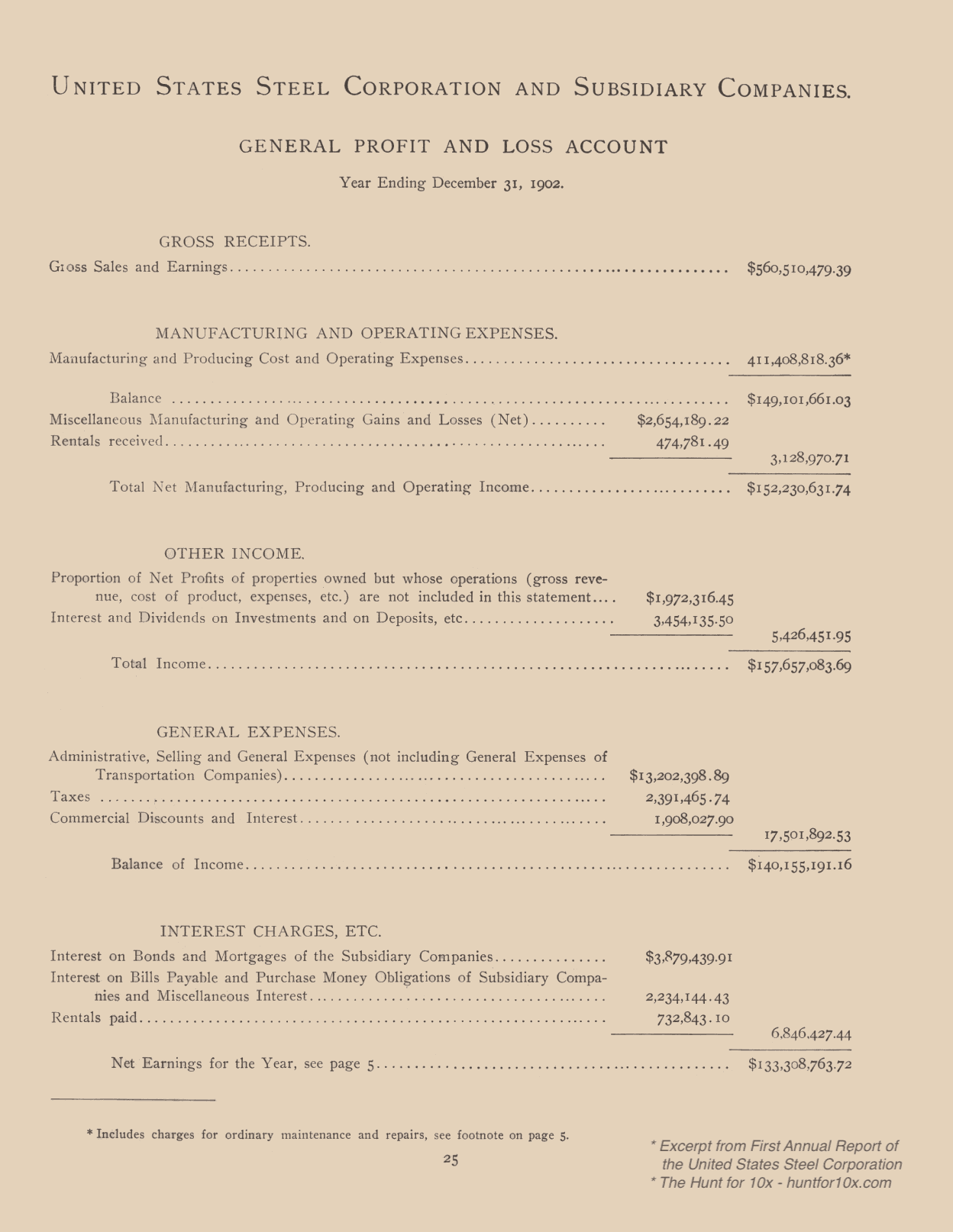 The General Profit and Loss Account for the year ending December 31, 1902 from the U.S. Steel 1902 annual report. It includes sections for Gross Receipts, Manufacturing and Operating Expenses, Other Income, General Expenses, and Interest Charges. Net earnings shows $133.3M.